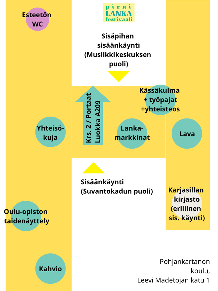Pienen Lankafestivaalin aluekartta Pohjankartanon koululla